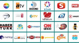 digiturk, d-smart, tivibu, exxen, bluetv, ssport1 ve ssport2 yanı sıra tüm uydulardan alınabilinen kanallardan seçilenlerini, size ait info kanallarını da ekleyerek dağıtım merkezinden tek kablo üzerinden çoklu noktalara dijital, stereo ve Hd olarak gönderir.